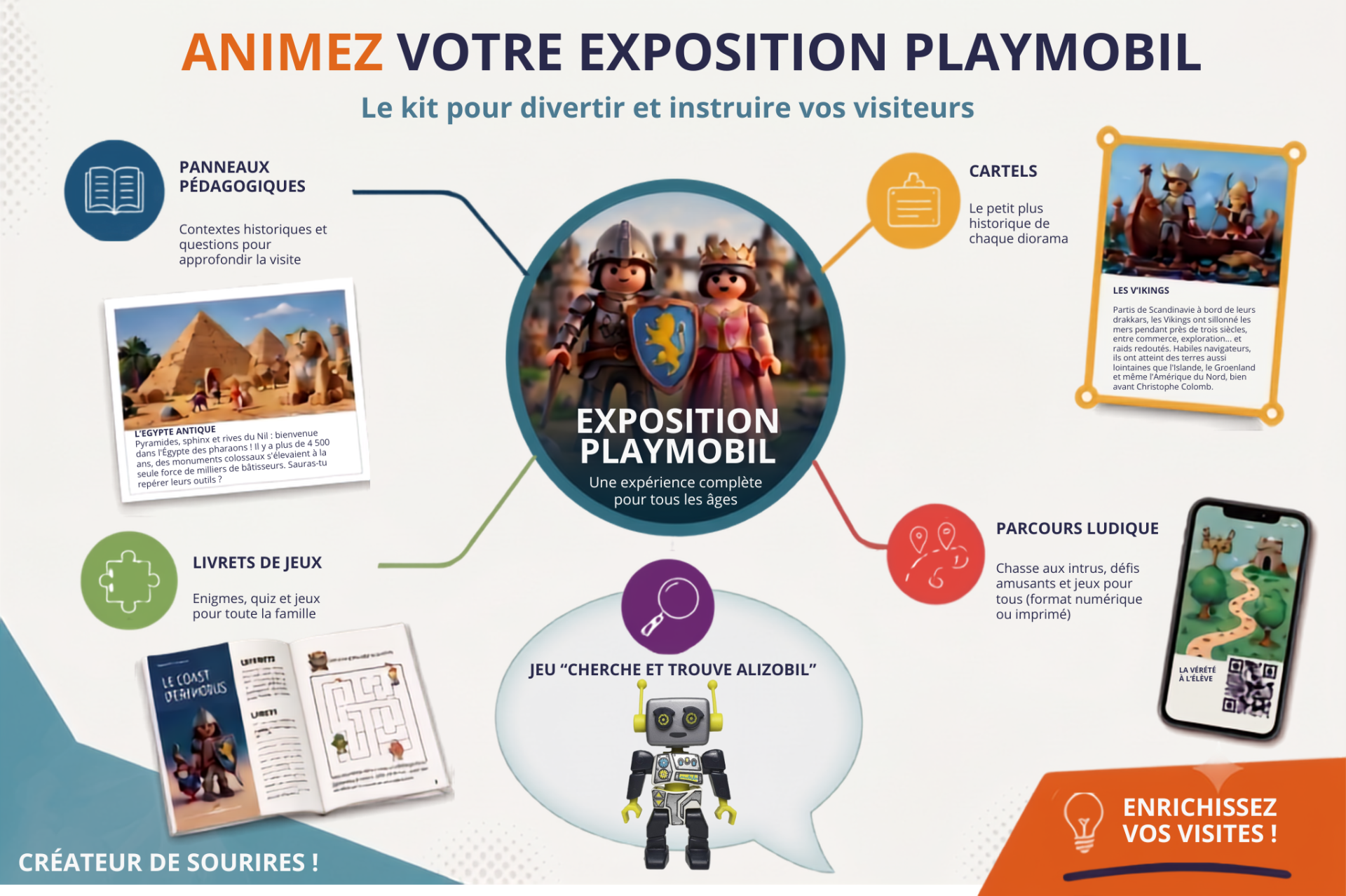 Animer votre exposition playmobil